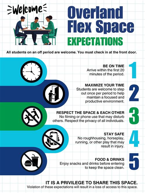 flex space rules